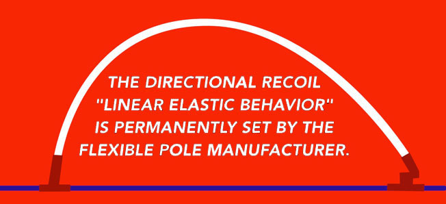 pole-bend-machine